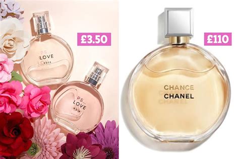 primark perfume dupes uk